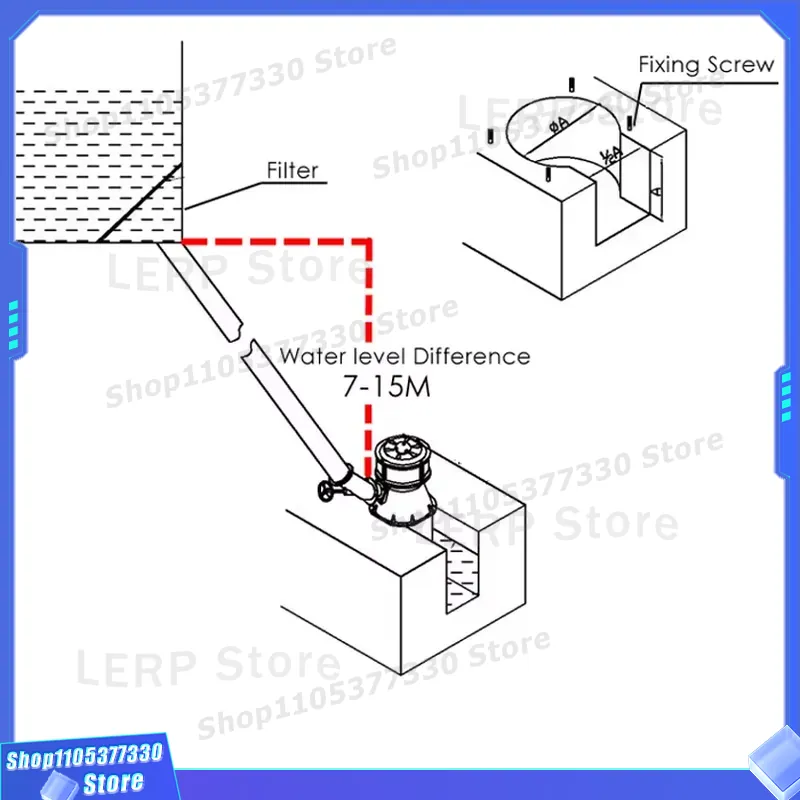 Generatore a turbina idroelett - Renewable Energy Hydro recensione e prezzo